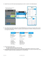 Preview for 17 page of INSTEON 2242-222 Owner'S Manual