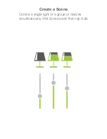 Preview for 7 page of INSTEON 2242-xx2 Quick Start Manual