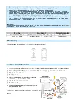 Предварительный просмотр 4 страницы INSTEON 2334-232 Owner'S Manual