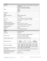 Preview for 12 page of INSTEON 2442-422 Owner'S Manual