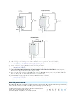 Preview for 2 page of INSTEON 2452-222 Quick Start Manual