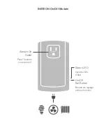 Preview for 2 page of INSTEON 2456S3 Quick Start Manual