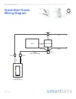 Preview for 3 page of INSTEON 2474D Quick Start Manual