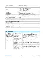 Предварительный просмотр 10 страницы INSTEON 2475SDB Owner'S Manual