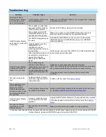 Preview for 11 page of INSTEON 2634-222 Owner'S Manual