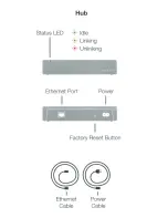 Preview for 2 page of INSTEON 2672-222 Owner'S Manual