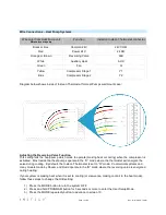 Preview for 13 page of INSTEON 2732-242 Owner'S Manual