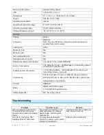 Preview for 28 page of INSTEON 2732-242 Owner'S Manual