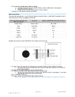 Предварительный просмотр 12 страницы INSTEON 2732-422 Owner'S Manual