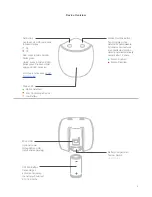 Preview for 4 page of INSTEON 2844-222 Owner'S Manual