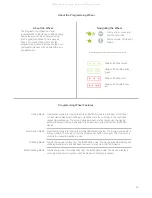 Preview for 20 page of INSTEON 2845 22 Series Owner'S Manual