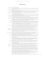 Preview for 28 page of INSTEON 2845 22 Series Owner'S Manual