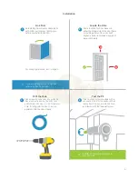 Preview for 6 page of INSTEON 2845-222 US Owner'S Manual