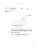 Preview for 18 page of INSTEON 2845-222 US Owner'S Manual