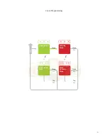 Preview for 19 page of INSTEON 2845-222 US Owner'S Manual