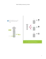 Предварительный просмотр 18 страницы INSTEON 2845-x22 Owner'S Manual