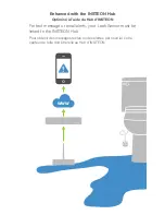 Preview for 4 page of INSTEON 2852-222 Quick Start Manual