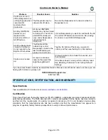 Предварительный просмотр 14 страницы INSTEON ControLinc 2430 Owner'S Manual