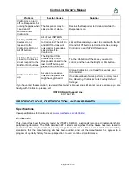 Preview for 14 page of INSTEON ControLinc 2430 Owner'S Manual