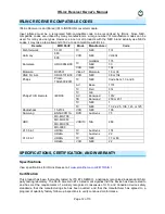 Предварительный просмотр 12 страницы INSTEON IRLinc 2411R Owner'S Manual