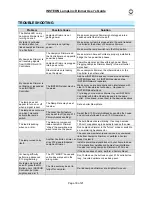 Preview for 18 page of INSTEON LampLinc 2456D2 User Manual