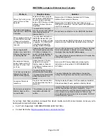 Preview for 19 page of INSTEON LampLinc 2456D2 User Manual