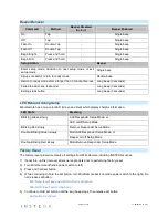 Preview for 26 page of INSTEON Mini Remote 2342-432 Owner'S Manual