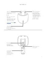 Preview for 4 page of INSTEON Motion Sensor Owner'S Manual