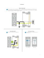 Preview for 7 page of INSTEON On/Off Outlet Owner'S Manual