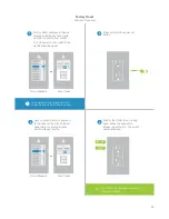 Preview for 28 page of INSTEON On/Off Outlet Owner'S Manual