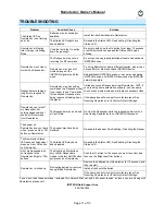 Preview for 11 page of INSTEON SMARTHOME RemoteLinc 2440 Owner'S Manual