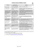 Preview for 33 page of INSTEON SwitchLinc 2476DH User Manual