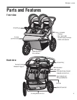 Preview for 7 page of InStep Double Seat Swivel WheelJogging Stroller User Manual