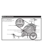 Предварительный просмотр 7 страницы InStep Robin Owner'S Manual