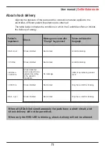 Предварительный просмотр 73 страницы Instramed CardioMax User Manual