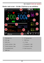 Предварительный просмотр 42 страницы Instramed DUALMAX User Manual