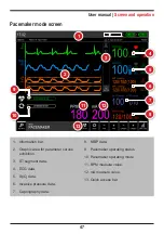 Предварительный просмотр 47 страницы Instramed DUALMAX User Manual