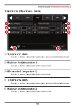 Предварительный просмотр 136 страницы Instramed DUALMAX User Manual