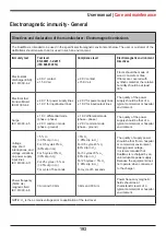 Предварительный просмотр 193 страницы Instramed DUALMAX User Manual