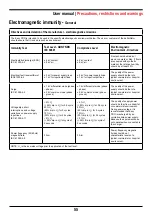 Предварительный просмотр 55 страницы Instramed EazyPro User Manual