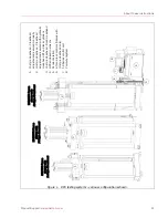 Предварительный просмотр 11 страницы Instron 1000KPX-J3 System Concepts Manual