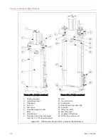 Предварительный просмотр 34 страницы Instron 1000KPX-J3 System Concepts Manual