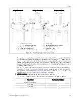 Предварительный просмотр 35 страницы Instron 1000KPX-J3 System Concepts Manual