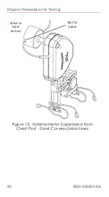 Предварительный просмотр 40 страницы Instron 2630-100 Series Reference Manual