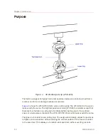 Предварительный просмотр 12 страницы Instron 2716-010 Reference Manual