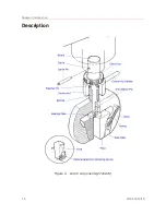 Предварительный просмотр 14 страницы Instron 2716-010 Reference Manual