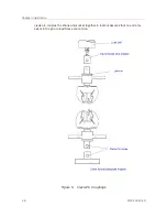 Предварительный просмотр 26 страницы Instron 2716-010 Reference Manual