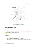 Предварительный просмотр 37 страницы Instron 2716-010 Reference Manual