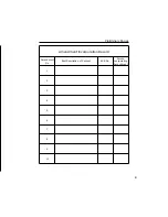 Preview for 3 page of Instron 2716-016 Operator'S Manual