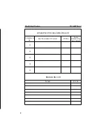 Preview for 4 page of Instron 2716-016 Operator'S Manual